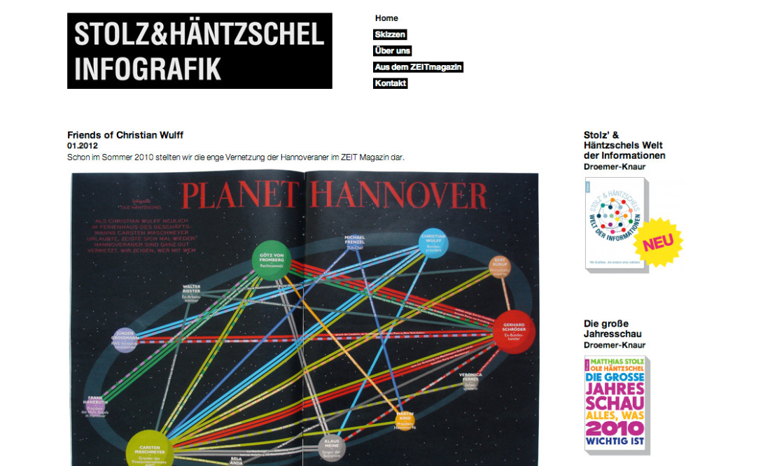 stolz_haentzschel